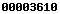 blogspot visitor counter