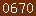 blogspot stats
