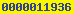 blogger analytics