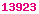 blogspot statistics