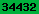 blogger analytics