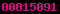 blogspot stats