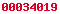 blogspot statistics