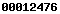 blogger analytics