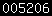 blogspot hit counter