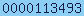 blogspot hit counter