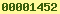 wordpress counter