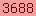blogger analytics