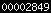 blogger analytics