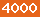 counter to blogger