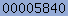 blogger counter