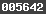 counter to blogger