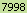 counter to blogger