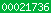 counter for blogspot