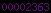 hit counter for blogger