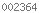 blogger analytics