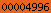 blogger analytics