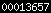 blogspot counter