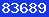 blogger statistics