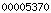 counter on blogger