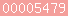 blogger statistics