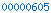 blogspot stats