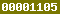 blogspot statistics