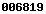 blogspot statistics