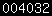 counter to blogger