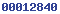 blogger analytics