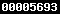 blogger analytics