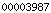 blogger analytics