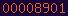 blogspot statistics
