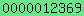 hit counter for blogger