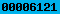 visit counter for blogspot
