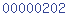 wordpress com stats plugin