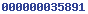 counter on blogger