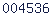 blogger web statistics
