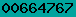 stats for wordpress