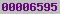 blogger statistics