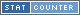 wordpress counter