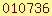 counter for blogger