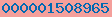 blogger analytics