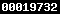 blogger statistics