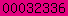 blogger statistics