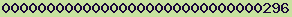blogger counter