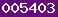 blogspot stats