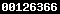 blogspot statistics