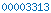 blogger analytics