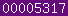 blogger analytics